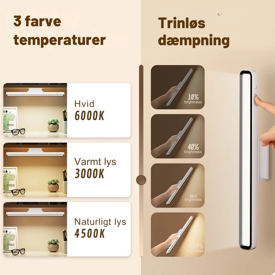 Luminalight Hanging Magnetic Lamp for Any Space Decor