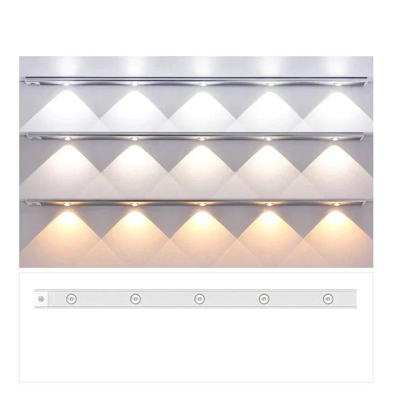 LumaFlux GlowMotion Wall Lamp With Motion Sensor LED