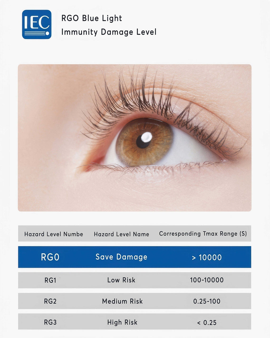 Averin Minimalist LED Wall Lamp With Wood Grain Finish For Modern Interiors Eco Friendly Lighting